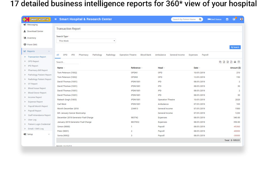 12REPORTS
